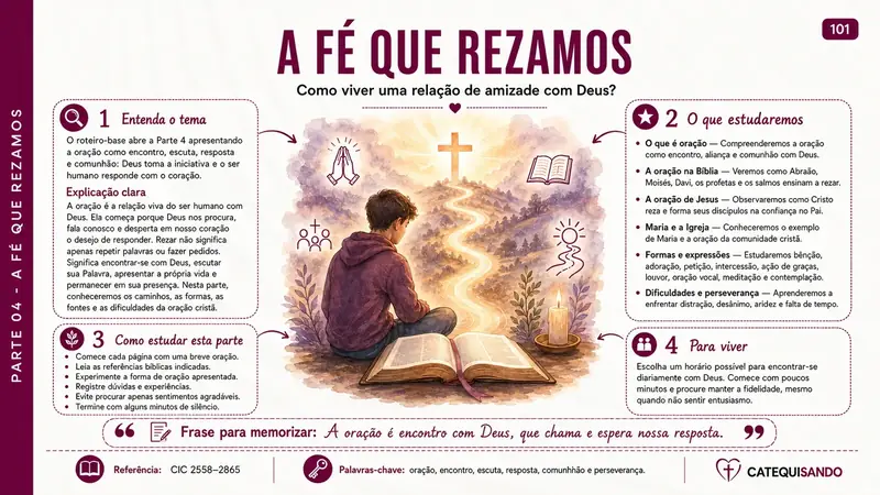 Parte 04 — A fé que rezamos