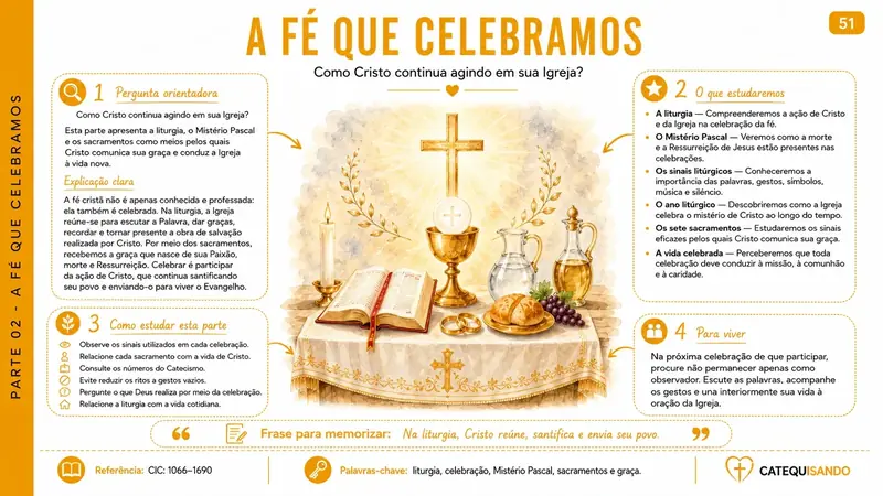 Parte 02 — A fé que celebramos